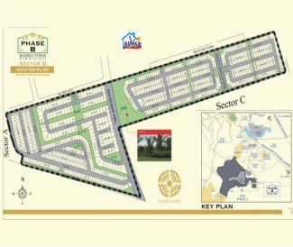 map phase 8 Block B