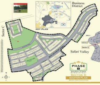 map phase 8Block D