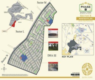 map phase 8 Blockl K